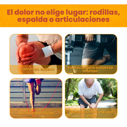 AliviaPRO® – Parches para aliviar el dolor articular